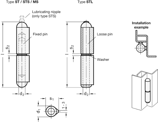 Install Lift Off Hinges